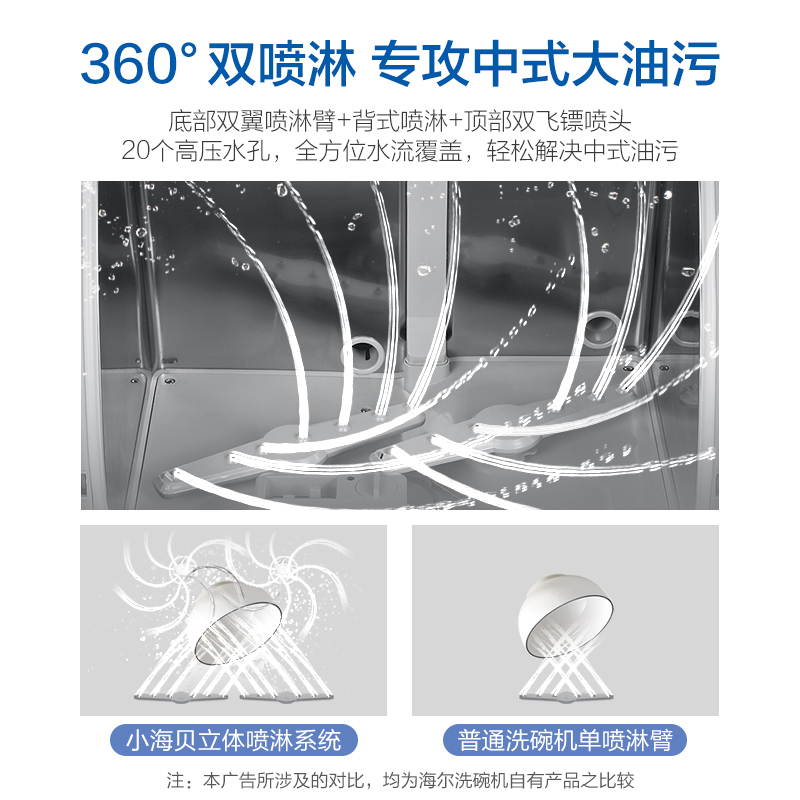 旗舰款海尔(Haier)6套家用台式免安装洗碗机 高温消毒除菌 全自动智能刷碗机HW4-B171Z