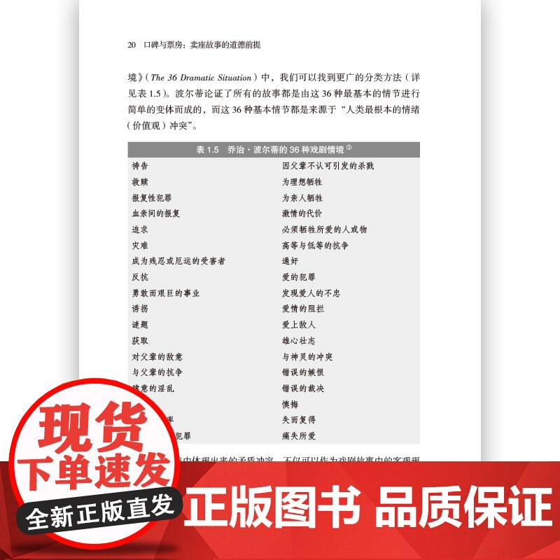 口碑与票房:卖座故事的道德前提 电影剧作教材 影视编导图书电影影视剧作创作入门参考 影视编导制作艺术书籍高清大图