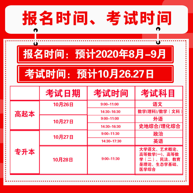 [醉染正版]2023年华职成人高考 高升本 物理化学+语文+英语+数学理工农医类 阶梯式突破试卷 4本套装 成考理科成教高清大图