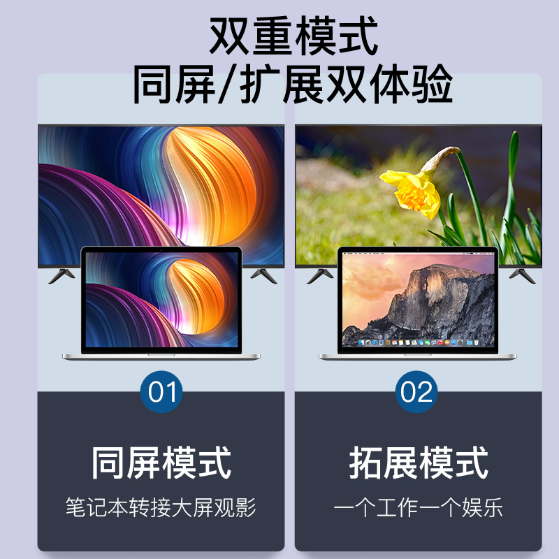 飞利浦(PHILIPS)Mini DP转HDMI/VGA转换器 高清视频转接头 苹果雷电接口笔记本投影仪连接黑