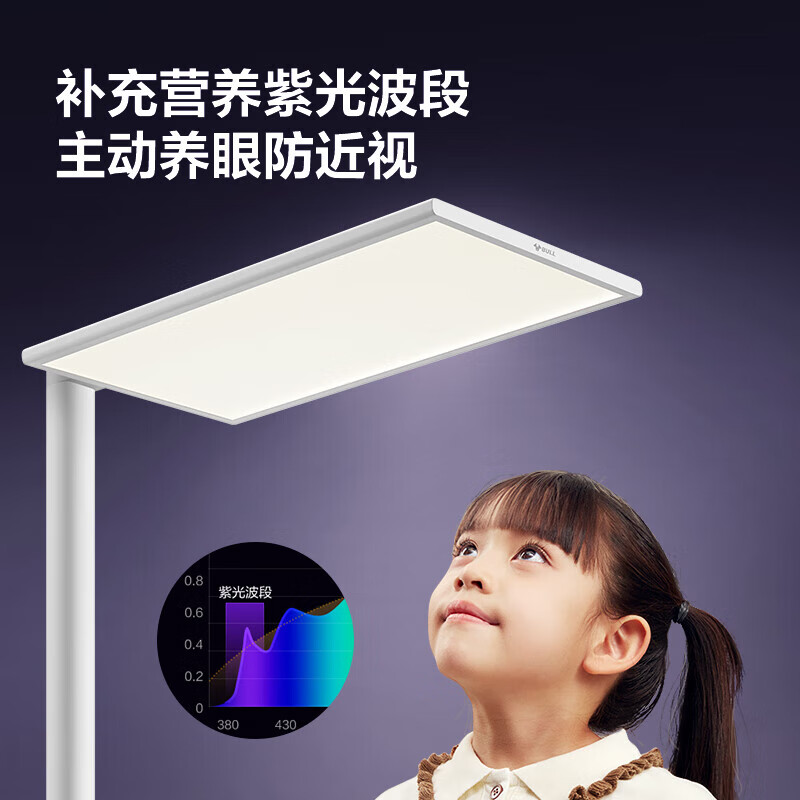 公牛LED光源护眼无频闪高显指智能调光节能耐用设计高清大图
