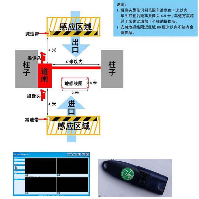 CJ-ZL02一进一出车牌识别系统×1套+3m-4M栅栏道闸×2高清大图