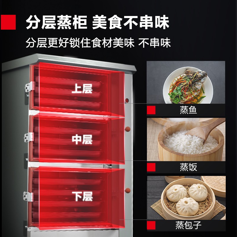 德玛仕(DEMASHI)双门三门12盘商用蒸饭柜食堂蒸柜蒸饭车海鲜电蒸箱蒸包炉器蒸饭机全自动蒸饭箱ZFG-12G-3高清大图