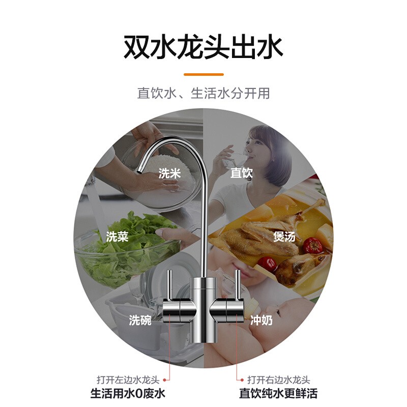 美的(Midea)红豆净水器MRC1790B-75G智能家用厨房直饮反渗透过滤母婴直饮大水量纯水机高清大图