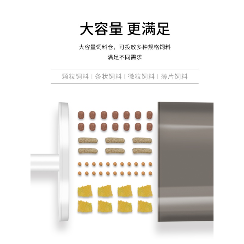 鱼缸自动喂食器鱼食投食器小型智能定时锦鲤金鱼鱼粮投放投料高清大图