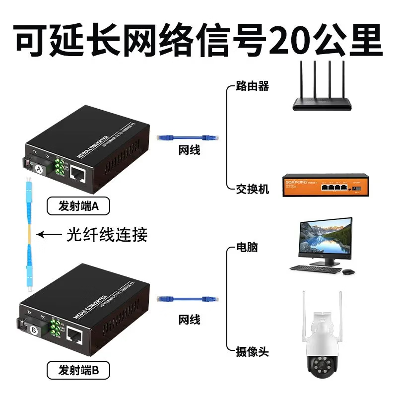海康光电 光纤收发器 HKGD-201SC-40 20KM高清大图