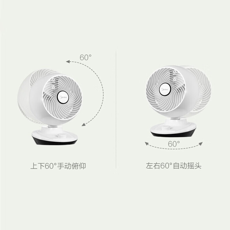 美的(Midea)FGA20XA 家用空气循环风扇 电风扇 台式扇 卧室立体对流扇低噪台式空调伴侣扇高清大图