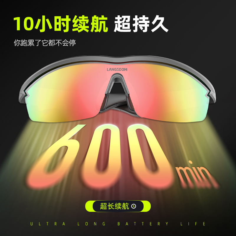 兰士顿AirNora 智能开放式运动眼镜耳机 暗夜黑高清大图