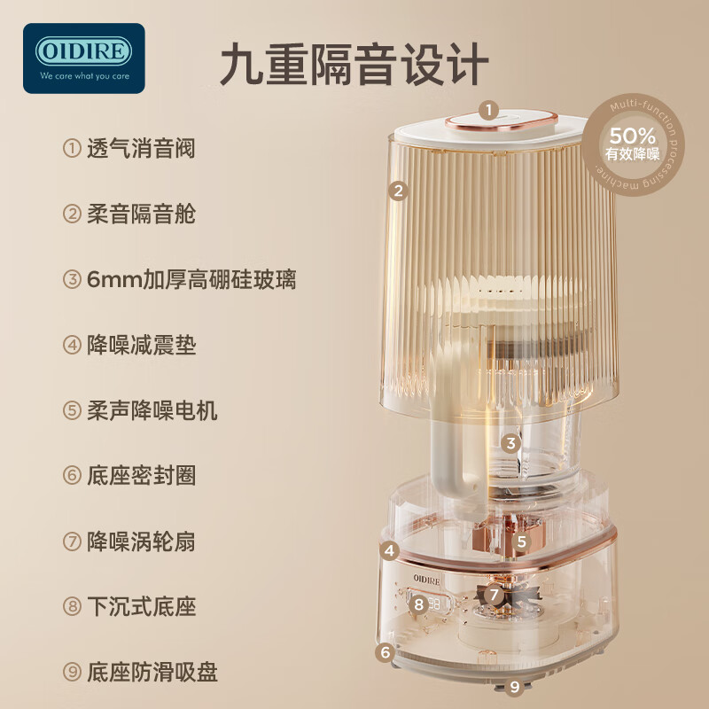 OIDIRE 破壁机家用豆浆机柔音降噪榨汁机五谷杂粮自动投料机多功能果汁米糊婴儿辅食料理机 ODI-PBJ32高清大图