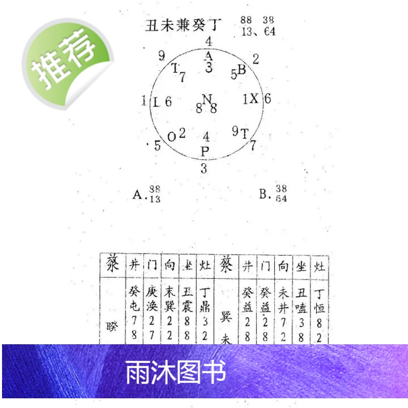 陈昭有 许前玑 三元不败布局宝鉴 杨公救贫大法325页高清大图