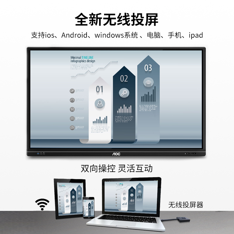 AOC 75T11K 75英寸 4K 智能会议平板 触摸屏 电子白板 教学触摸一体机 商用广告机(含OPS电脑)