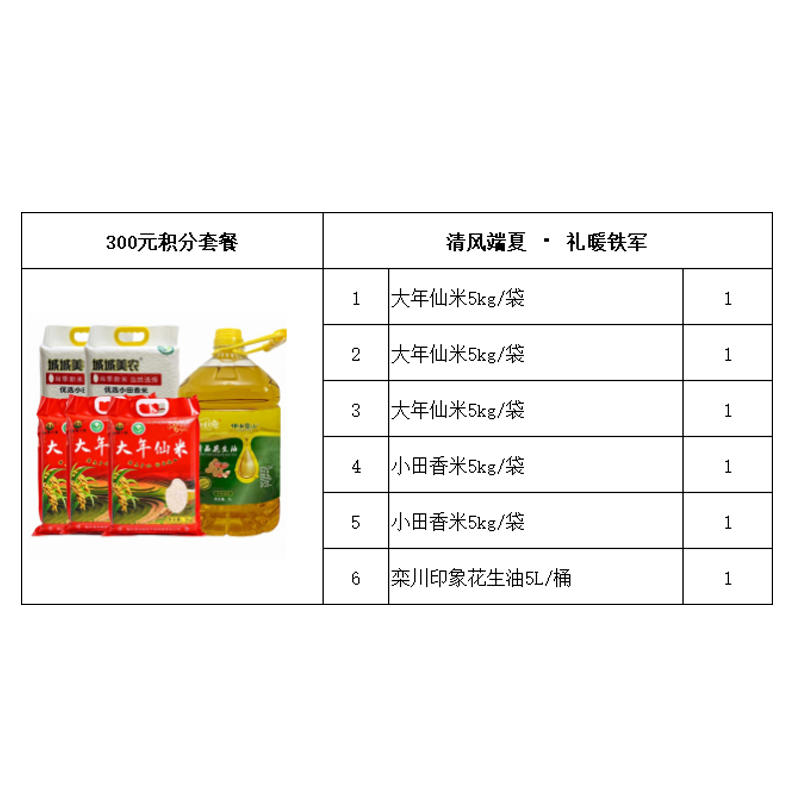 [套餐一]清风端夏 ・ 礼暖铁军高清大图