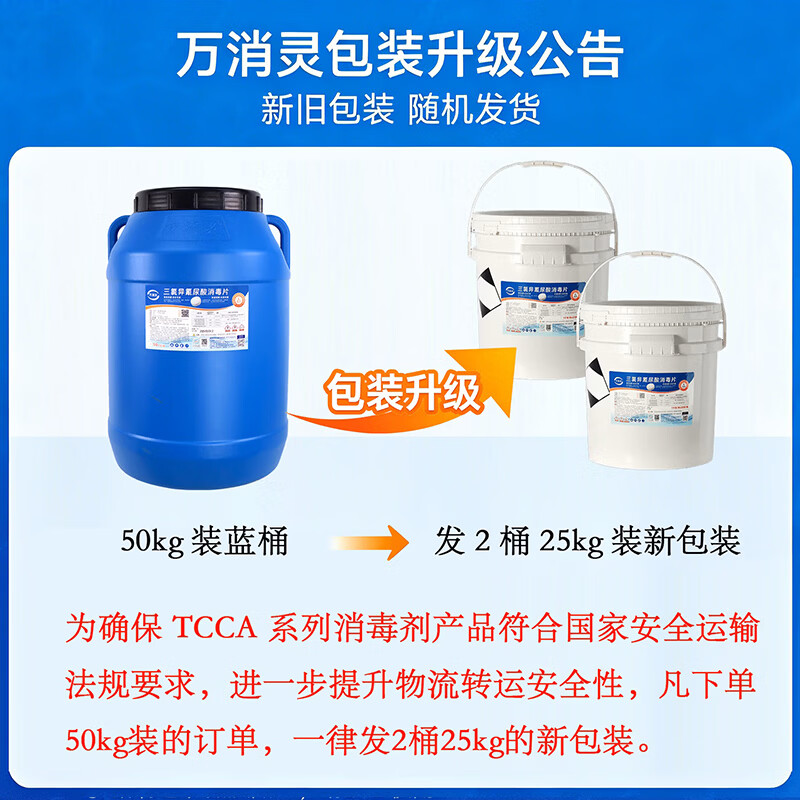 万消灵强力除菌厨房多用途清洗剂深层去污抑菌持久留香植物精华安全环保