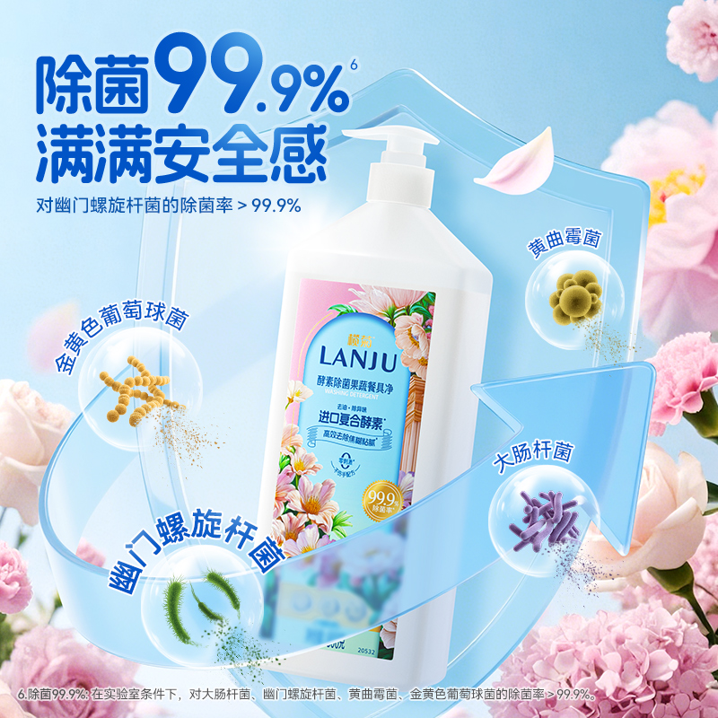 榄菊酵素除菌果蔬餐具净800g*2瓶*8组高清大图