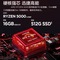 正品联想ThinkPad X13 13.3英寸轻薄便携笔记本电脑 锐龙R7 PRO 5850U 16G 1TB SSD 升级款