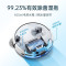 美的(Midea)扫地机器人i5 Young家用全自动APP智控智能家电纤薄吸尘器扫地拖地一体机擦地 智能语音控制白色