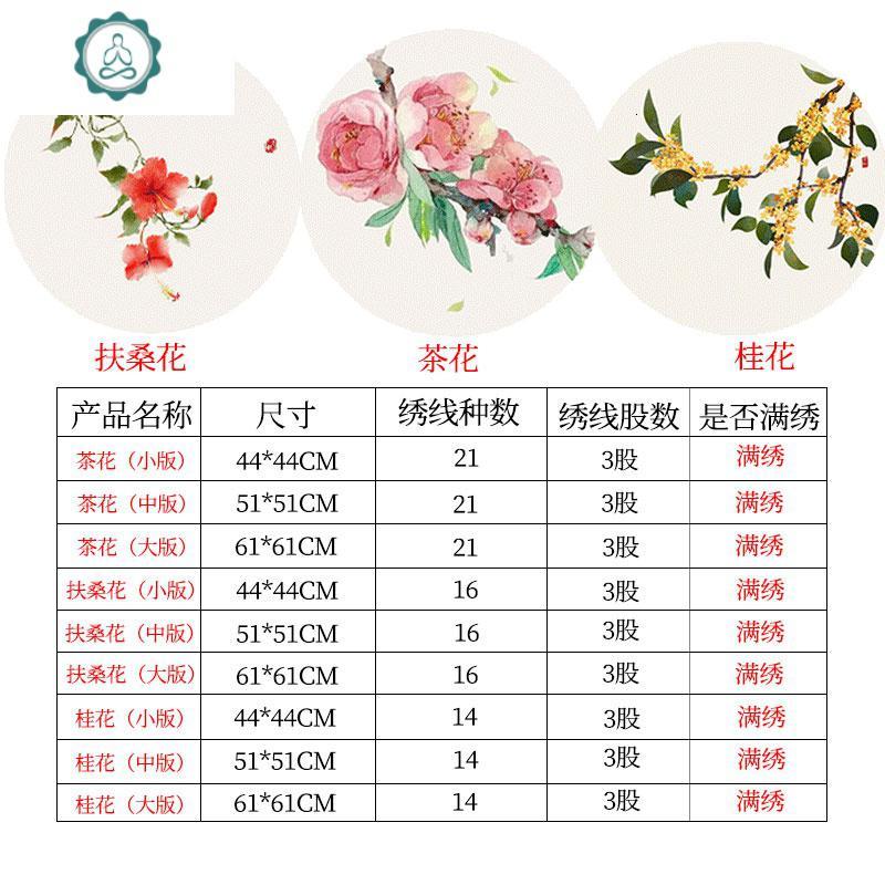 2019新款十字绣自己绣手工新手古风小件刺绣十字绣