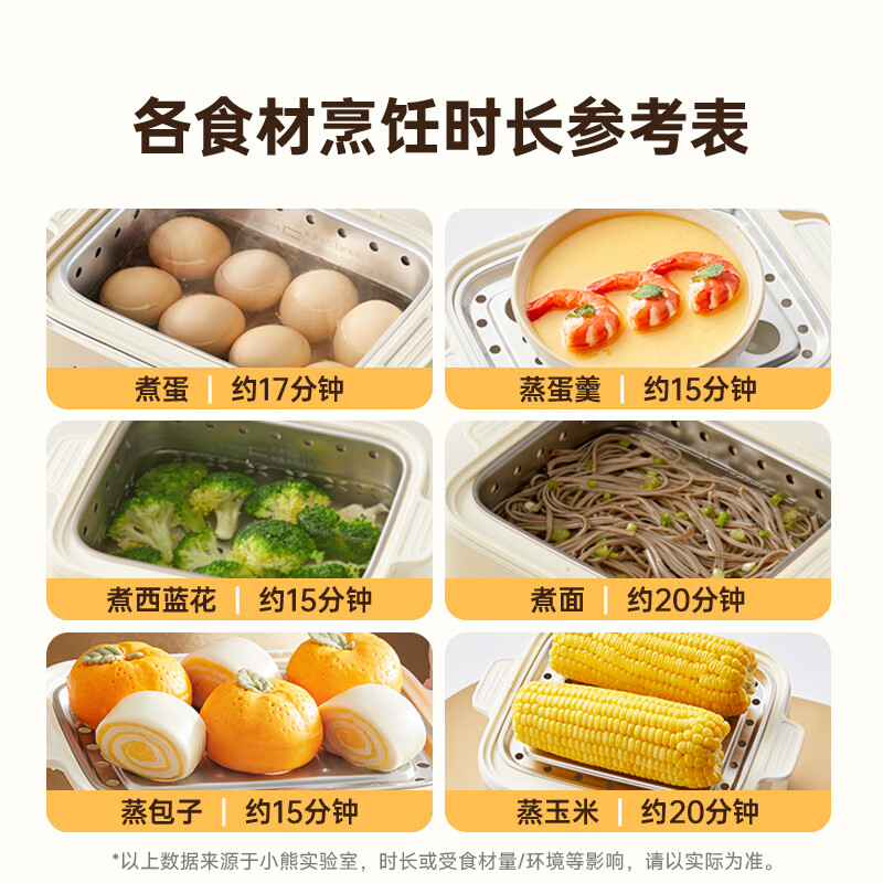 小熊智能定时煮蛋器 黄色不锈钢内胆机械控制多功能蒸煮电器高清大图