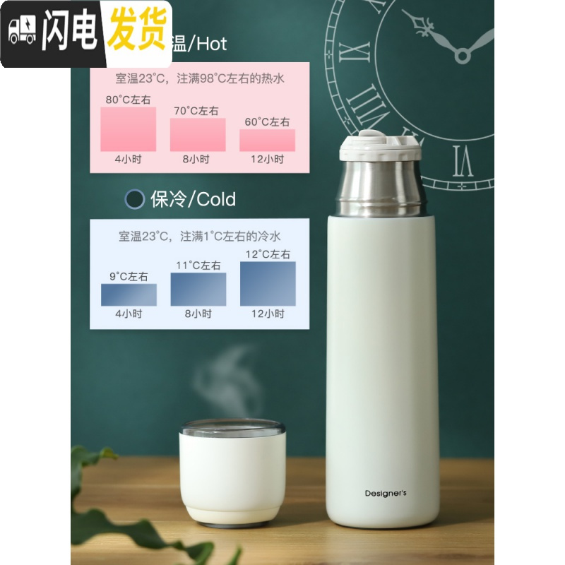 三维工匠保温杯女带盖可喝水便携小水杯子瓶男学生儿童简约大容量网红ins 蓝色-300