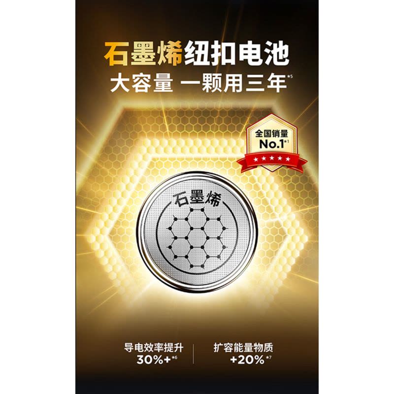 南孚(NANFU) 纽扣电池CR2032一粒图片