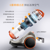 苏泊尔(SUPOR)吸尘器 VCB30A-16 家用静音强力机械式 卧式吸尘器 手持大功率变翼V锋除螨 干式吸尘器