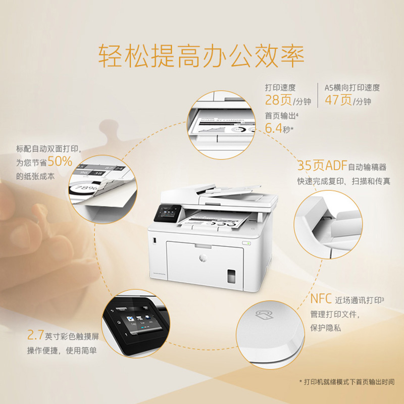惠普M227fdw A4黑白激光一体机打印复印扫描传真一体无线打印复印扫描一体机双面打印机无线打印机多功能一体机-官方标配:含原装硒鼓1个高清大图