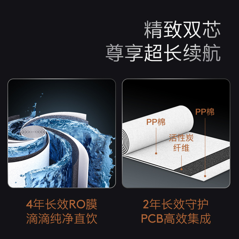 COLMO MAGIC系列 精微智显净水器D8 RO反渗透过滤净水机纯物理过滤大通量家用直饮纯水机 800G 废水2:1