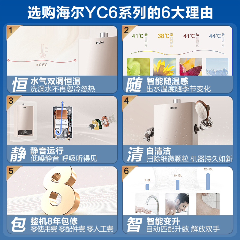 Haier/海尔16升燃气热水器JSQ31-16YC6(12T) 水气双调恒温 智能随温感 静音运行 智能变升