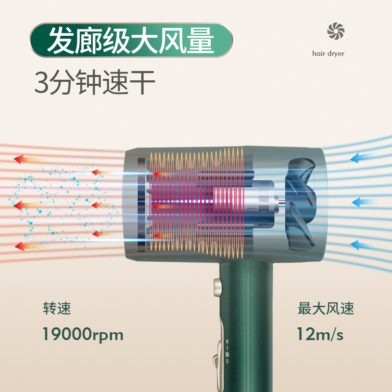 奥克斯(AUX)吹风机1800W家用大功率 负离子恒温护发吹风筒速干低噪音 一键冷热风电吹风机 祖母绿 AH7600