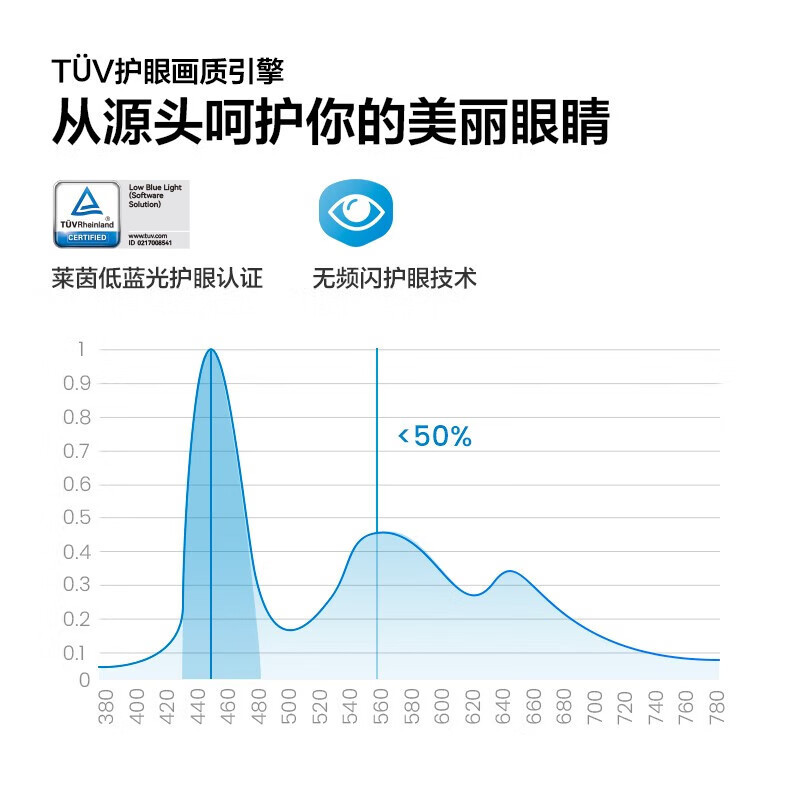 Vidda 海信电视65英寸 R65 二级能效版 2+32G 4K护眼65V1KD-R