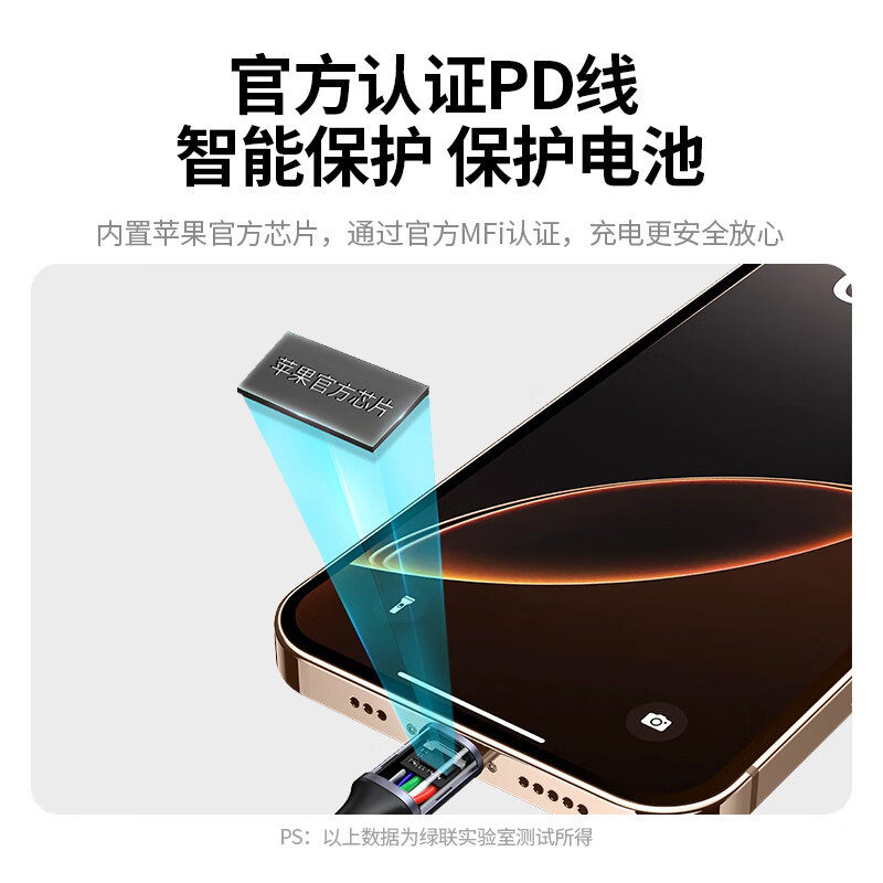 绿联42.5W 1C1A双口车载快速充电器配1米苹果转C线 套装 深空灰 CD213/50673 (货期3-6天)高清大图