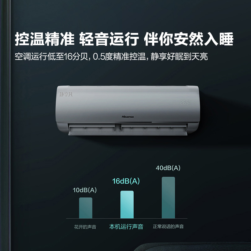 [官方自营]海信(Hisense)空调1.5匹挂机新一级能效直流变频一键防直吹KFR-35GW/K200-X1高清大图