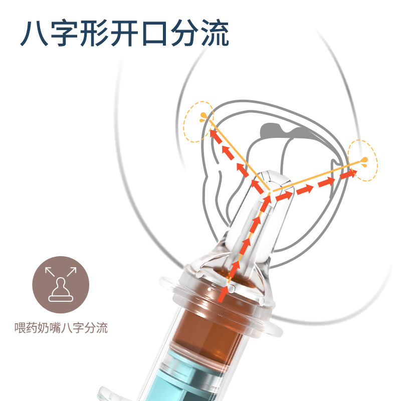 喂药神器婴儿防呛滴管新生儿喝水幼儿喂水喂药儿童硅胶喂药器