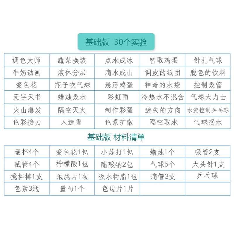 趣味科学小实验套装儿童物理化学幼儿园stem小学生火山爆发玩具 简单版[30个实验][预售]