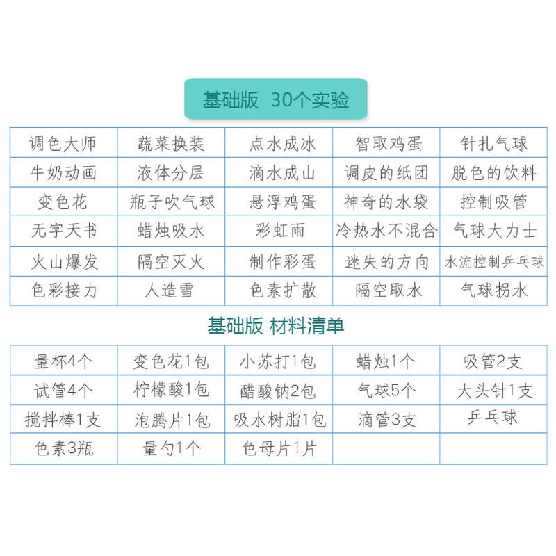 趣味科学小实验套装儿童物理化学幼儿园stem小学生火山爆发玩具 简单版[30个实验][预售]图片
