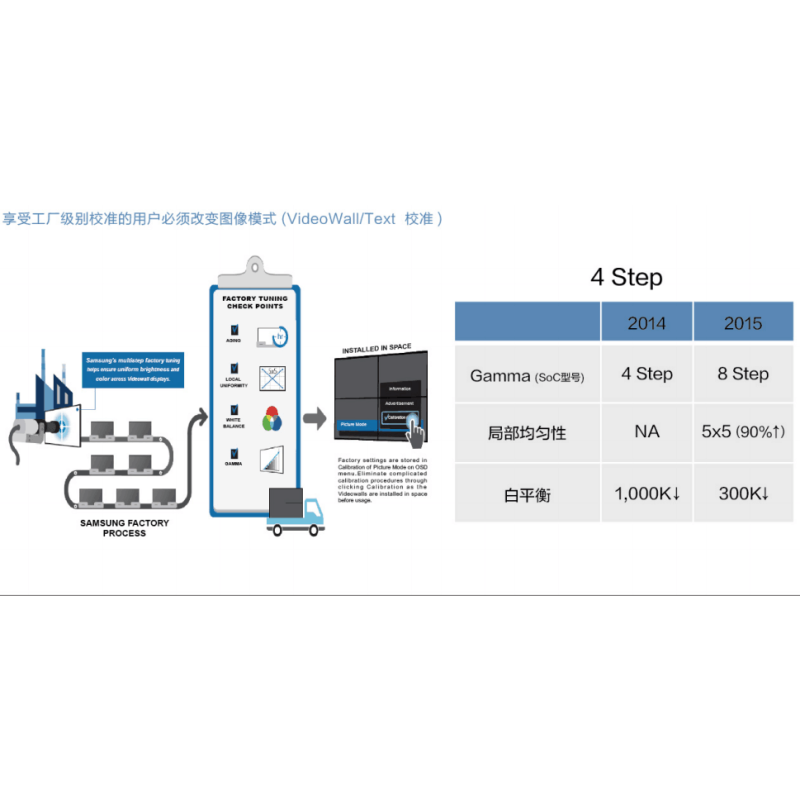 拼接显示屏支架UD55