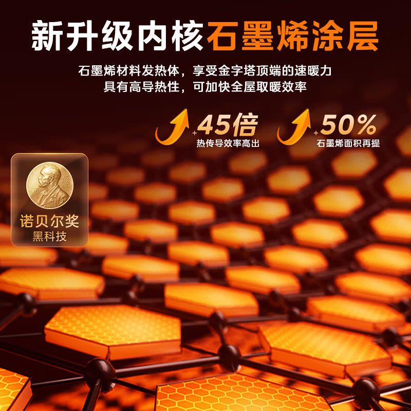 美的(Midea)[非凡尊享]取暖器家用石墨烯语音暖风机浴室电暖器电暖气全屋大面积取暖欧式快热炉 HDT22TLR图片