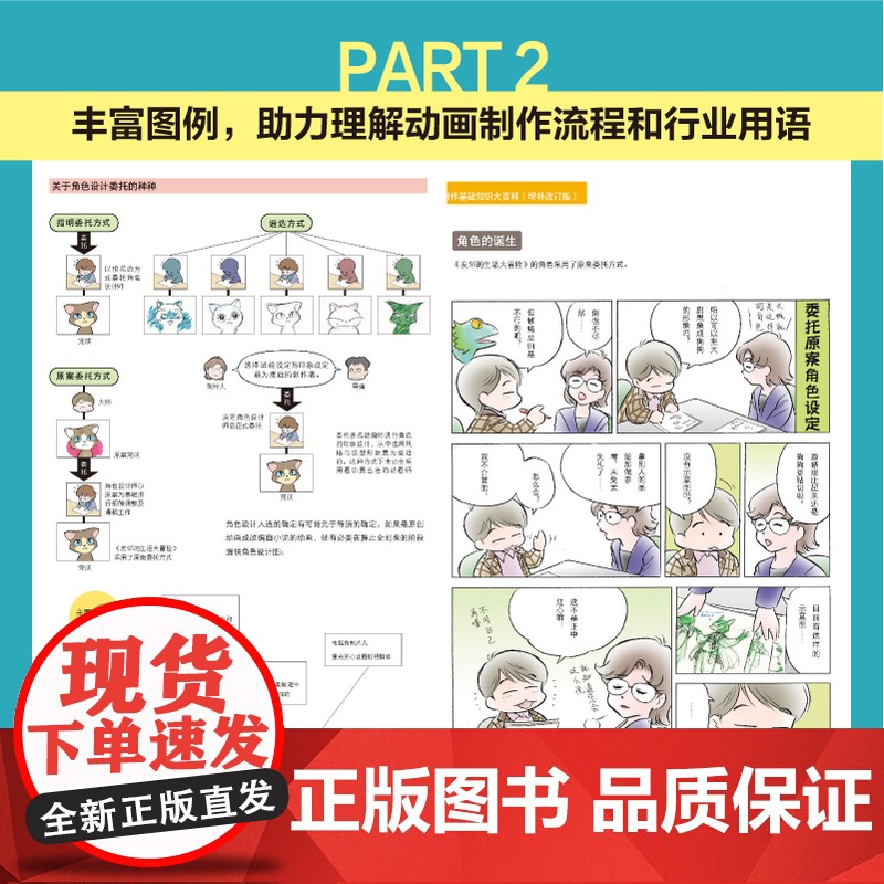 动画制作基础知识大百科(增补改订版) 神村幸子 动画制作动画设计 电影动漫分镜入门教程 动画制作流高清大图