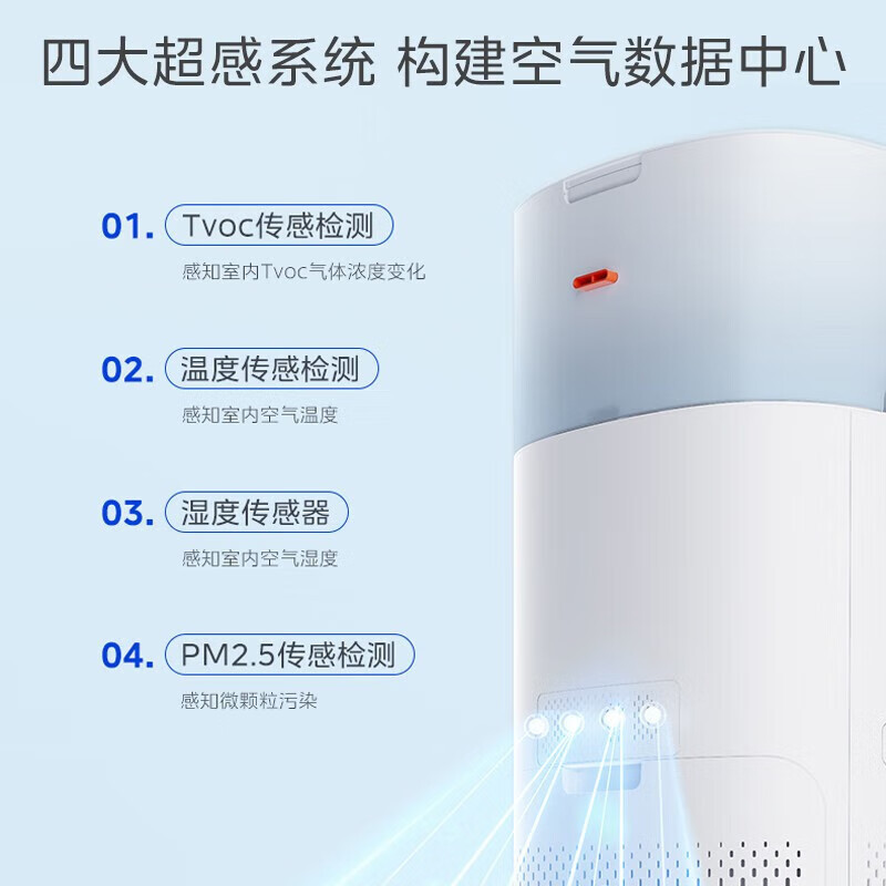 美的(Midea)空气净化器加湿净化一体机家用除甲醛异味除花粉过敏源去烟味 升级感应灯KJ600F-LM1S高清大图