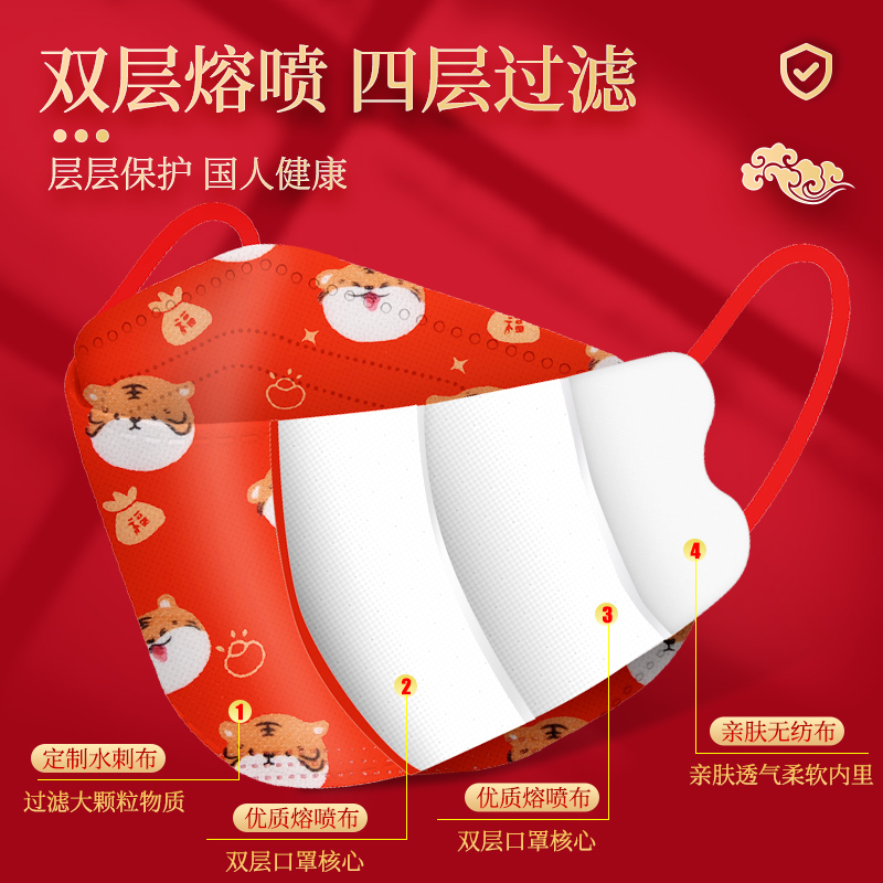 2022新年快乐口罩kn95过年3d立体虎年kf春节94中国风时尚款4-12岁[虎虎生威]100只[10片/袋*10袋]