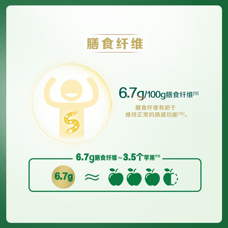 伊利 倍畅羊奶粉 成人全家营养冲饮 双益配方 早餐奶粉 送长辈礼物 倍畅羊奶粉700g单罐高清大图