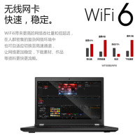 联想ThinkPad P15(06CD)i7-10750H/16GB/512GB固态T1000 4GB独显/3年