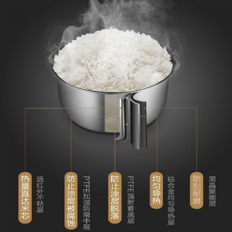 美的(Midea) 电饭煲4升家用微压焖香可预约多功能煮饭电饭锅FB40M171