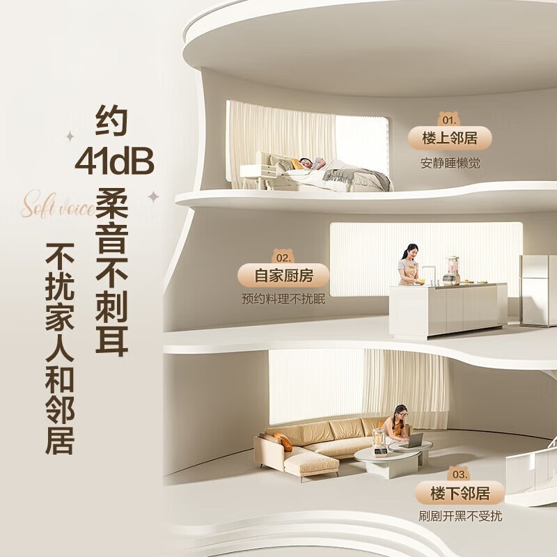 小熊(Bear)破壁机豆浆机1.5L家用可拆洗多功能米糊料理机 低音降噪破壁机高清大图