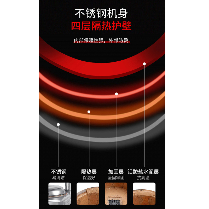 欢呼好太太农村柴火灶大锅灶台柴火炉 家用烧木柴不锈钢室外野餐露营烧劈柴炉灶可移动大锅台土灶台柴火炉具 56直径锅单灶圆桌