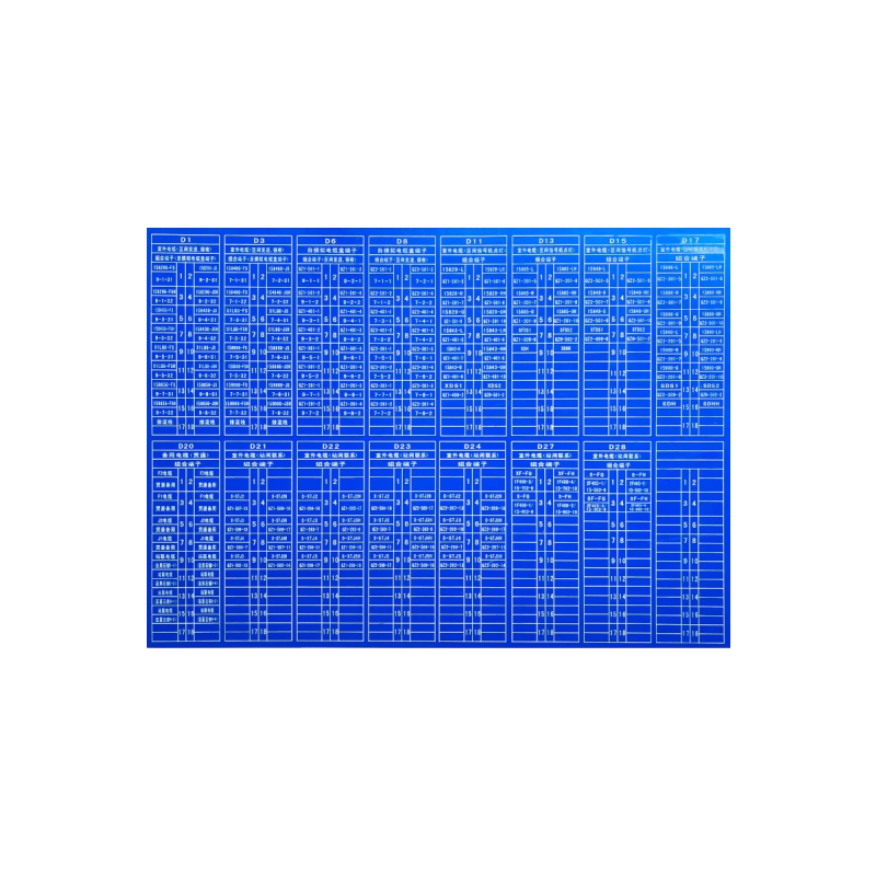 电源屏标牌(2500×40mm 塑料)1个
