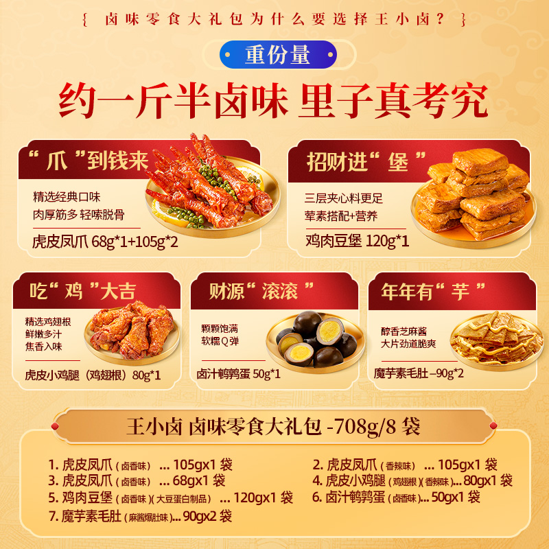 王小卤小卤味高清大图