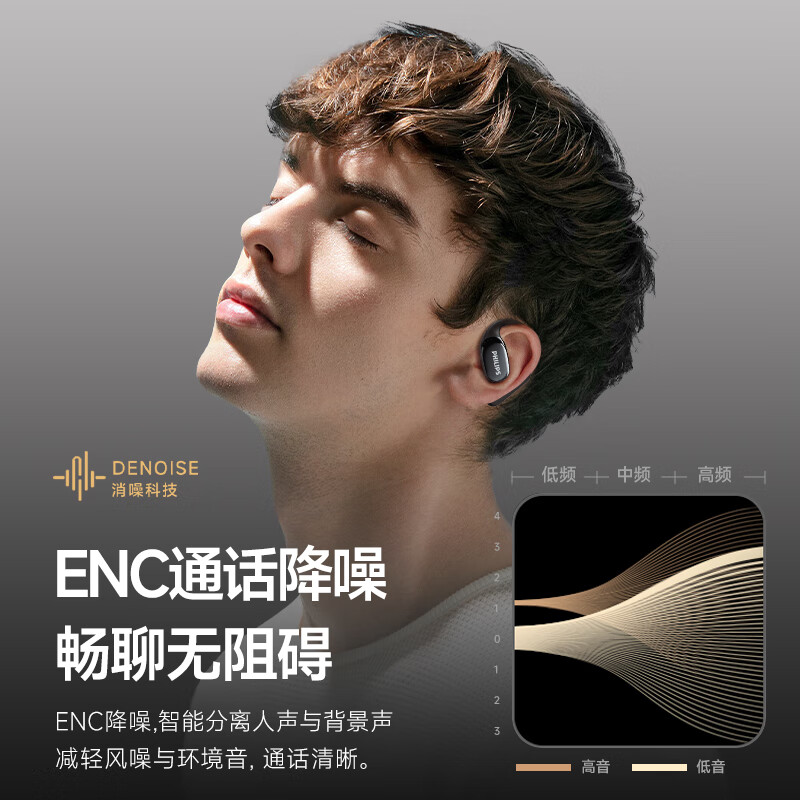 飞利浦(PHILIPS)蓝牙骨传导概念真无线挂耳式开放式不入耳夹式运动跑步长续航高端降噪通用TAT5739-黑色高清大图