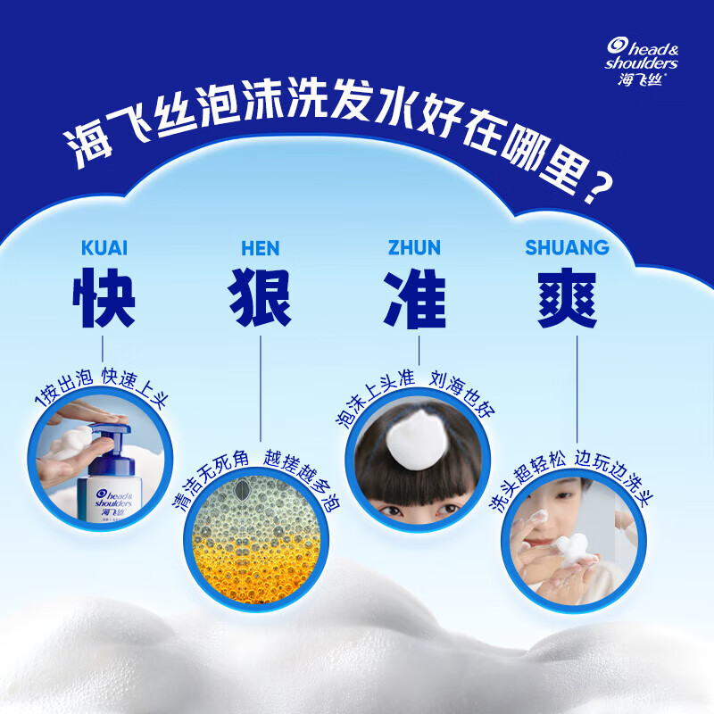 海飞丝 泡沫洗发水 360g 控油止痒 雪柚香蓬松去屑洗发露高清大图