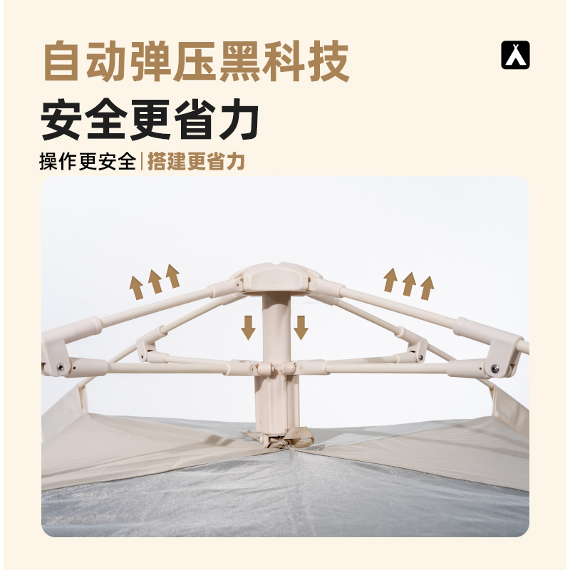 牧高笛 零动自动帐篷-空间版145 EX19561004高清大图